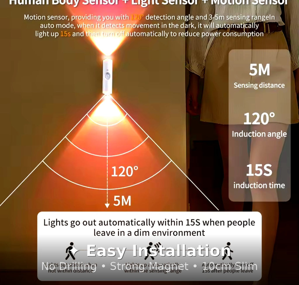 Three-Color LED Wall Light – Rechargeable & Motion Sensor Night Light